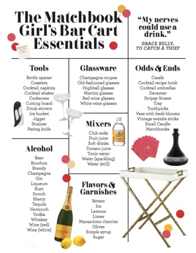 how-to-stock-a-bar-cart_051715