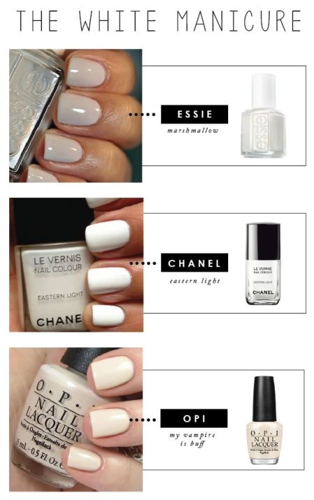 White Haute Manicure